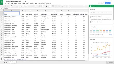 Using NFC to add information to a Google Spreadsheet : 